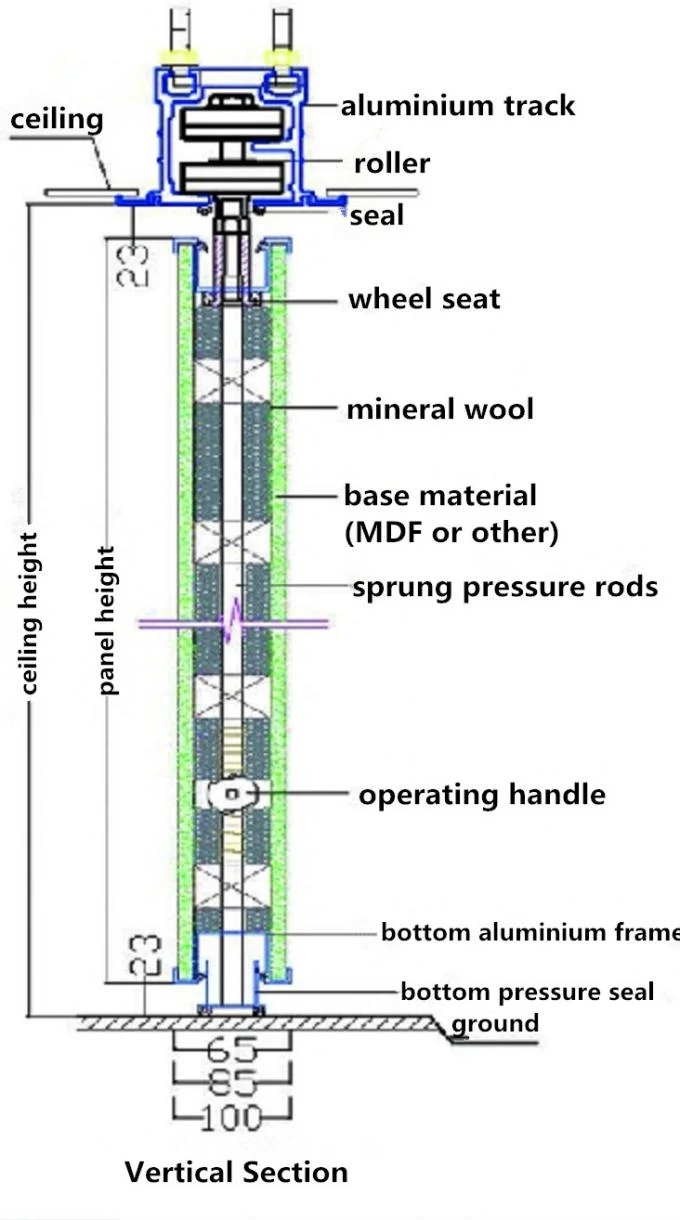 85mm Operable Sliding Partition Walls For Multi - Purpose Hall Decorative 1