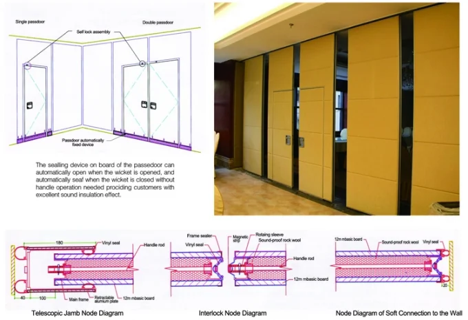 Contract Range 22.5 Mm Sliding Partition Walls / Movable Partition Wall Systems 1