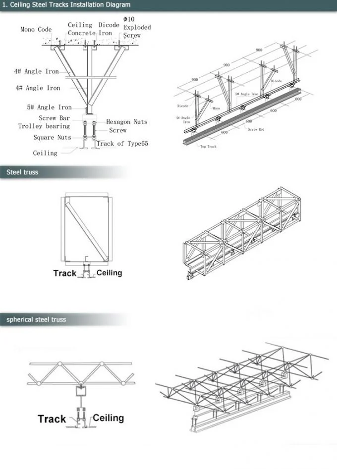 Acoustic Movable Office Partition Walls , Sliding Wall Room Divider 2