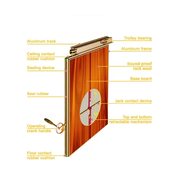 Aluminum Frame Folding Office Chair Systems Decorative Partition Wall For Multi - Function Hall 5