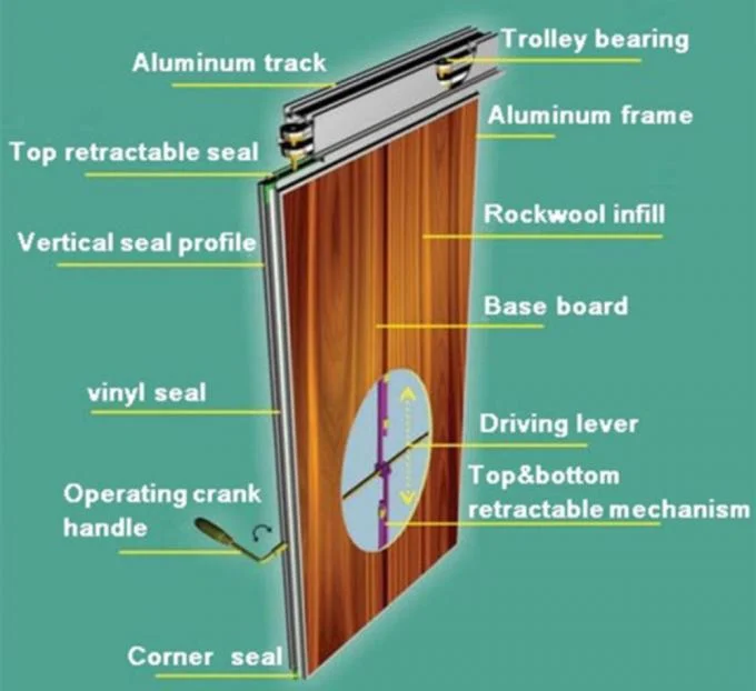 Aluminum Frame Wooden Operable Partition Wall Soundproofing For Banquet Room 1