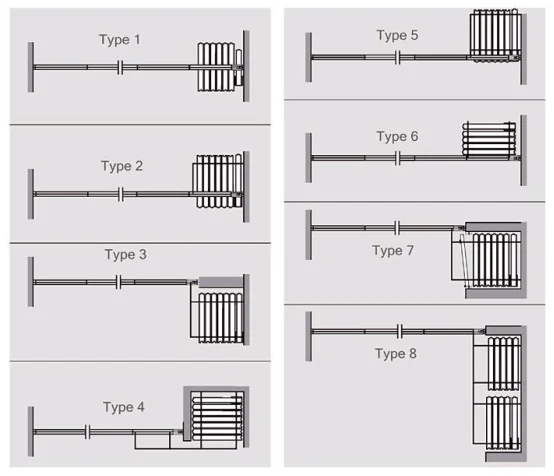 Classroom Operable Partition Walls Sound Insulation STC 32db To 53 Db 1