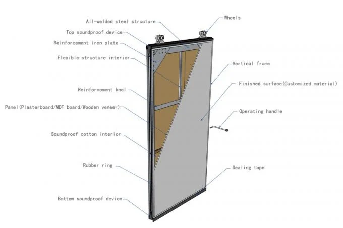 Aluminum - Framed Acoustic Sliding Folding Partition Walls For Office And Meeting Room 1