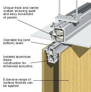 Banquet Hall Folding Partition Walls , Operable Partition Panels 4