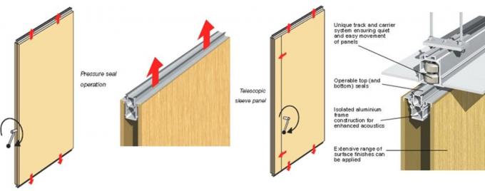 Banquet Hall Sound Proof Partitions / Environmental Movable Partition Wall 3