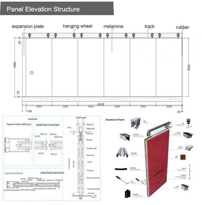 Collapsable Folding Movable Partition Walls In Function Room Modernized Decoration Style 3