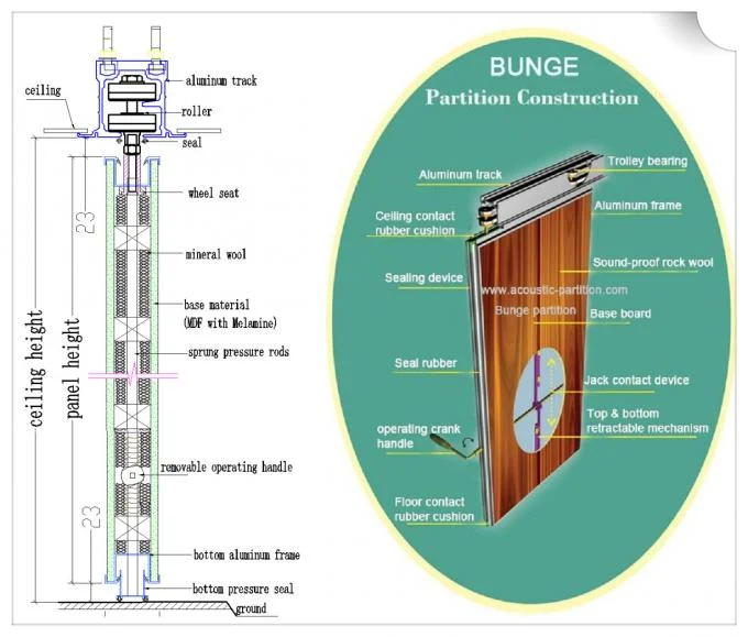 Conference Room And Banquet Hall Aluminium Frame Movable Partition Walls 2