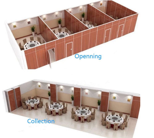 Do you know this mobile foldable wall partitions system?