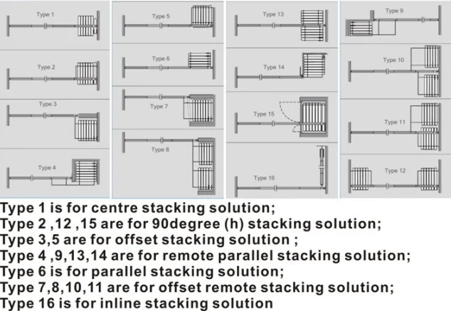 Great Hall Wooden Partition Walls Sliding Acoustic Panel 6m Height 2