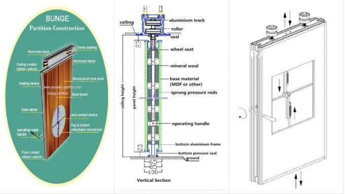 Hotel School Living Room Folding Design Decorative Plastic Operable Partition Wall In Philippine 1