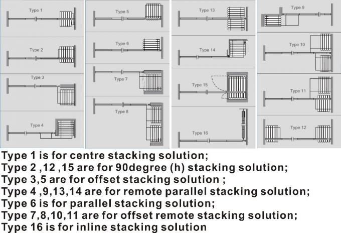 Melamine Board Movable Partition Walls , Aluminum Sliding Room Partitions 3