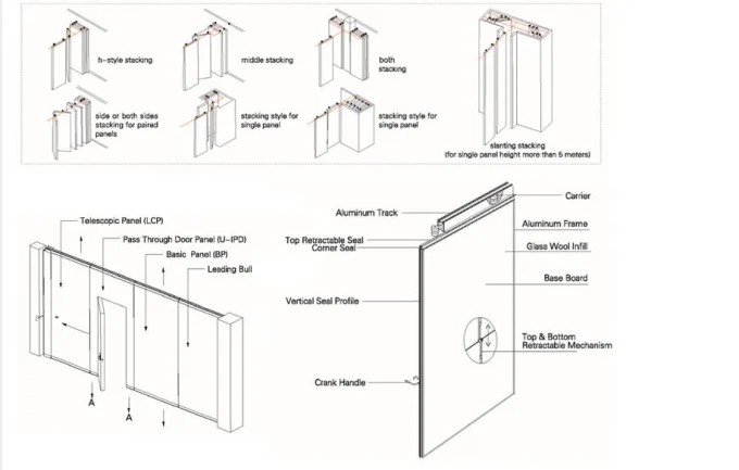 Movable Modular Acoustic Folding Wall Partitions For Banquet Hall 2