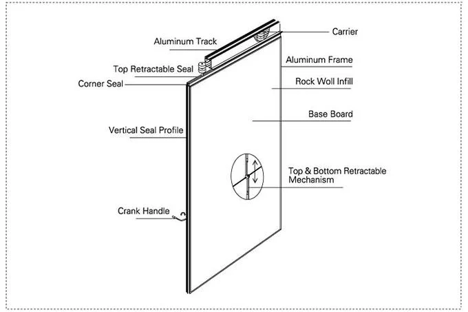 Movable Wall Track Soundproof Office Sliding Acoustic Partition Wall System For Conference Hall 0