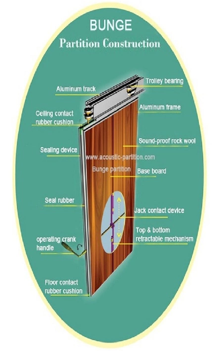 Moveable Sliding Partition Walls Include Grill Glass Design With Aluminum Frame 2