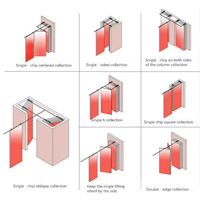 Multiple Color Acoustic Partition Wall Mobile Screen Full Height Thicker 0