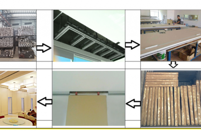 Office Room Acoustic Soft Cover Both Side Movable Sliding Partition Wall 3