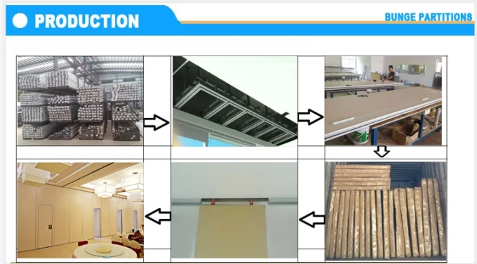 Operable Movable Acoustic Partition Wall Flexible Room Divider For Office Meeting 1