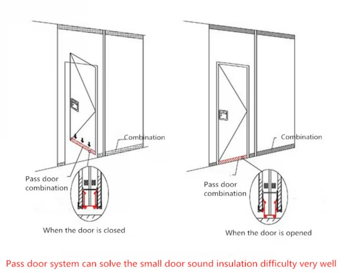 Restaurant Flexible Sliding Partition Walls / Movable Walls Commercial 1