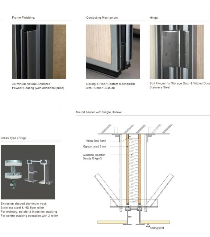 Full Height Office Partition Wall / Movable Partition Wall Systems 0