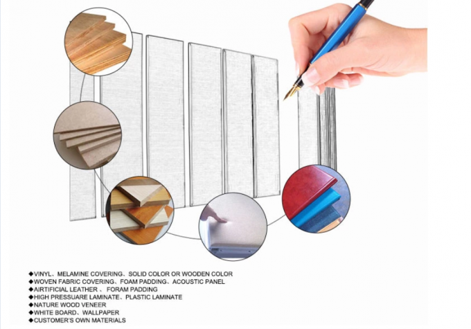 Top Hanging System Acoustic Foldable Partition Wall Anodized Aluminum 6063-T5 Frame 2